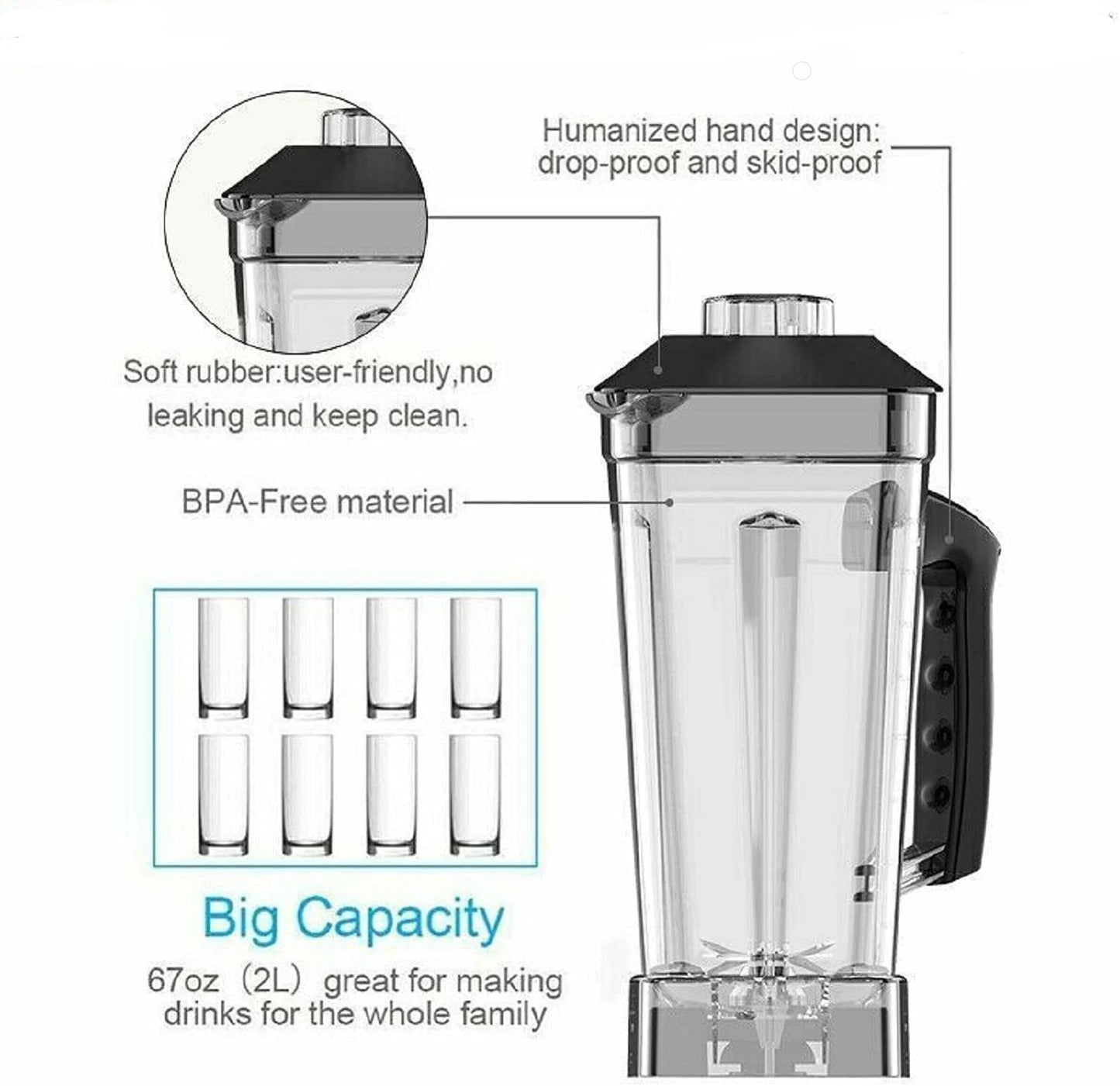 2L Countertop Blender 2000W Fruit Smoothie Blender Lilac Milo